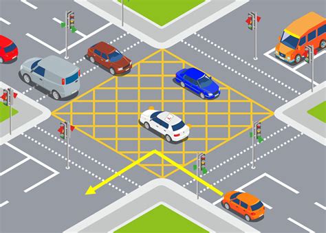 half yellow box junction|yellow box intersection meaning.